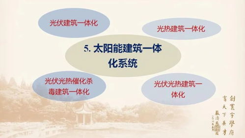 綠色未來，雙輪驅(qū)動(dòng) 太陽能建筑一體化項(xiàng)目通過驗(yàn)收與健康科學(xué)研究的協(xié)同發(fā)展